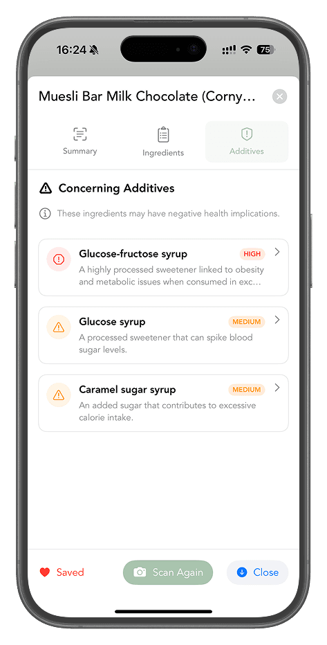 KeepMeHealthy Additives View